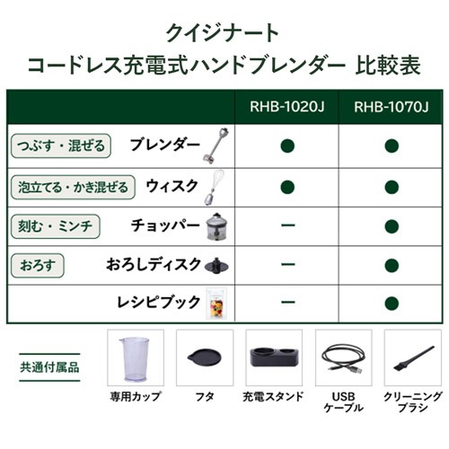 クイジナート RHB1020J コードレス充電式ハンドブレンダー DCモーター搭載 シルバー_14