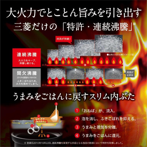 三菱電機 NJ-BW10G-B IHジャー炊飯器(本炭釜) 本炭釜 紬 5.5合 炭漆黒の通販は 三菱電機 NJ-BW10G-B IHジャー炊飯器(本炭釜) 本炭釜 紬 5.5合 炭漆黒の通販は