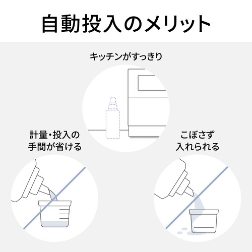パナソニック NP-TZ500-S 卓上食器洗い機 液体洗剤自動投入機能搭載 シルバー_2
