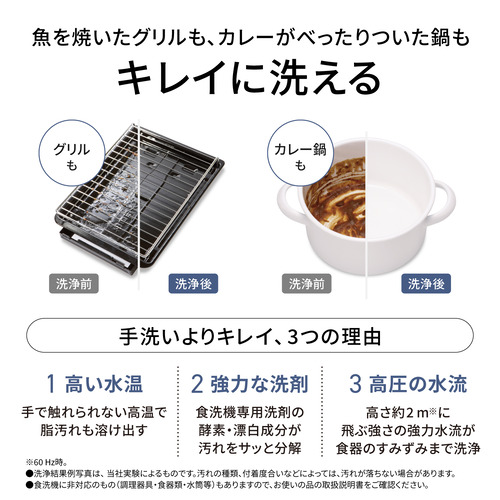 パナソニック NP-TZ500-S 卓上食器洗い機 液体洗剤自動投入機能搭載 シルバー_7