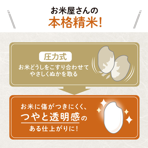 象印マホービン BR-WB10-WA 精米機 圧力式 １升 ホワイト_2