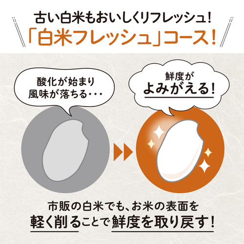 象印マホービン BR-WB10-WA 精米機 圧力式 １升 ホワイト_5