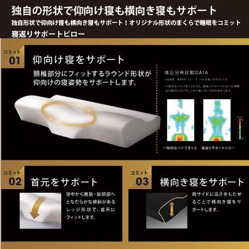 【ブラックフライデーSALE 数量限定価格】RIZAP ライザップ 睡眠にコミットする LIMITED BOX 寝返りサポートピロー＆今だけ限定仕様  高反