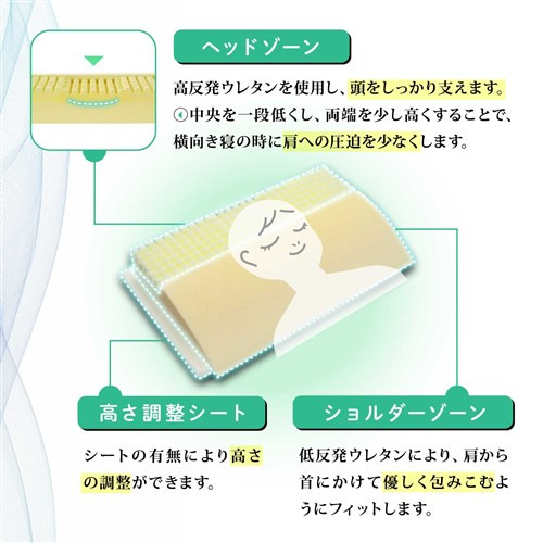 フランスベッド 電動ベッド推奨まくらグランフロートピロー_1