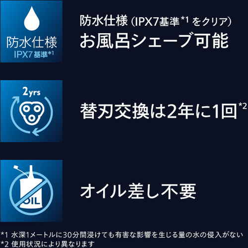 美容家電 PHILIPS メンズ電気シェーバー 5000 Series S5880/10