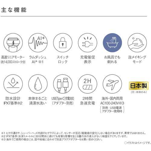 パナソニック ES-PV3A-K ラムダッシュ 5枚刃 パームイン メンズ