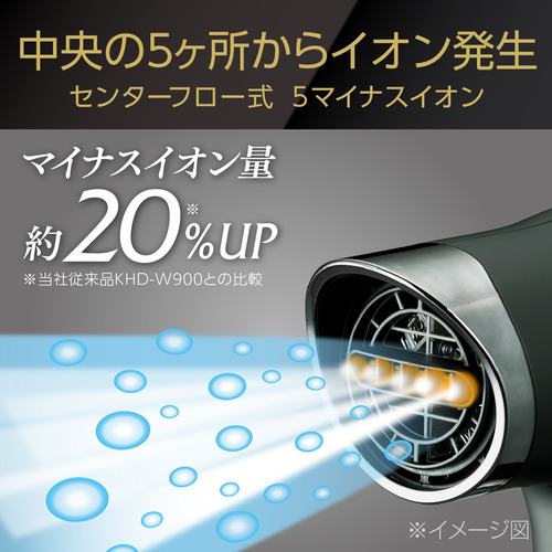 コイズミ KHD-W990／K BLDCダブルファンドライヤー 【公式通販】