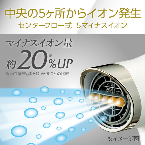 コイズミ KHD-W990／W BLDCダブルファンドライヤー