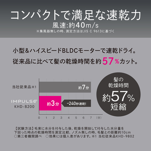 コイズミ KHD-B200／P ハイスピードマイナスイオンドライヤー BLDCモーター搭載 マイナスイオン ピンク_2