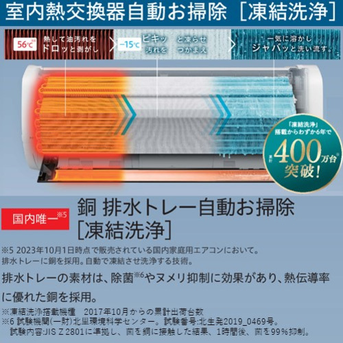 標準工事費込】【無料長期保証】日立 RAS-X90R2 W エアコン 白くまくん 