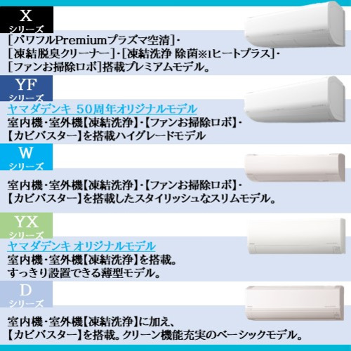 標準工事費込】日立 RAS-D22R ルームエアコン 白くまくん Dシリーズ (6