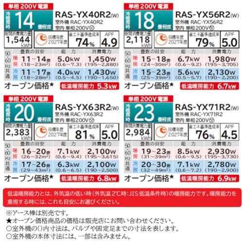 無料長期保証】【推奨品】日立 RAS-YX40R2 ルームエアコン 白くまくん YXシリーズ (14畳用)の通販はau PAY マーケット -  ヤマダデンキ au PAY マーケット店 | au PAY マーケット－通販サイト