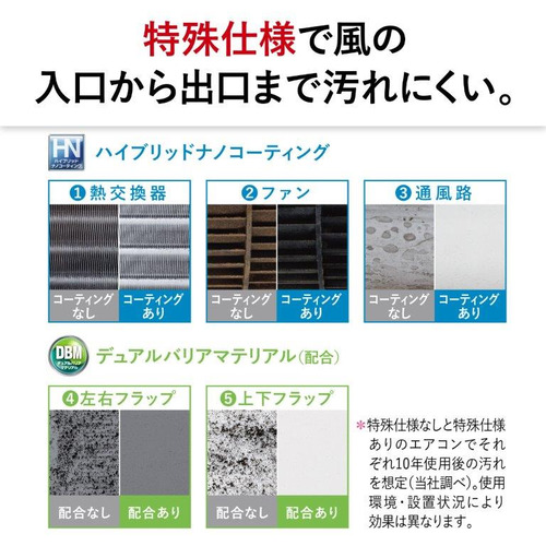 【無料長期保証】【推奨品】三菱電機 MSZ-FD8025S-W ルームエアコン 霧ヶ峰FDシリーズ (26畳用） ピュアホワイト