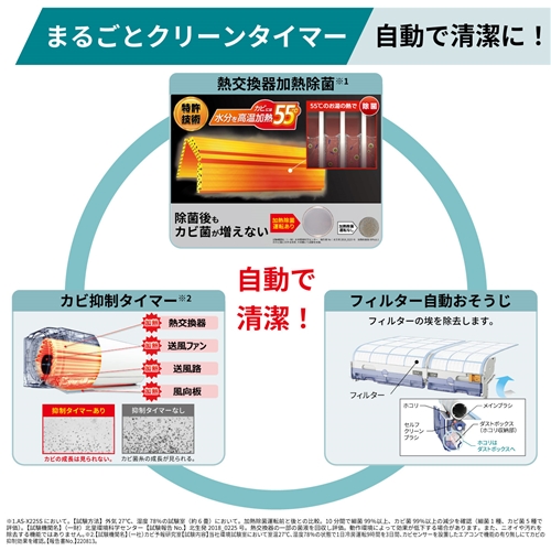 標準工事費込】【無料長期保証】富士通ゼネラル エアコン 20畳