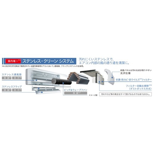 標準工事費込】【無料長期保証】日立 エアコン 18畳 ハイグレード 掃除