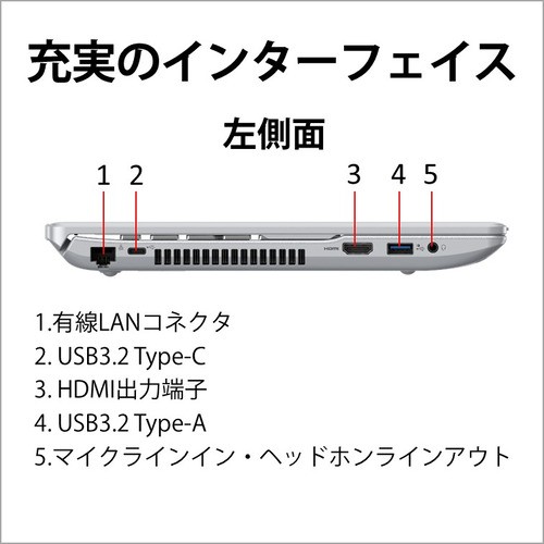 期間限定ギフトプレゼント】富士通 FMVA50H1S ノートパソコン FMV