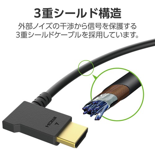 エレコム 変換ケーブル 低けれ Type-C-HDMI 1.0m ブラック CAC-CH