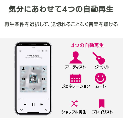 CDレコ6 ホワイト CDレコ 6 ホワイト CDレコ CD取り込み 説明書付き スマートフォン用CD