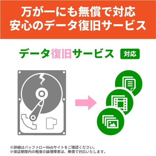 〈中古〉4TB BUFFALO 外付HDD / USB 3.1(Gen1)対応 中古〉4TB BUFFALO 外付HDD / USB 3.1(Gen1)対応