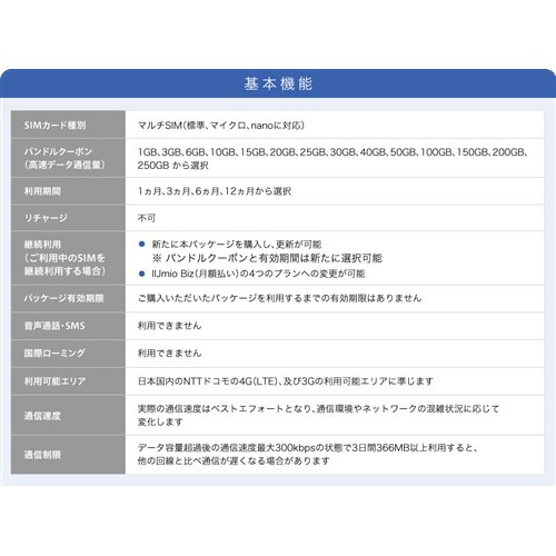 【ご受け入れるには法人／倶楽部である已むを得ずがあります】IIJ IM-B444 IIJ移動性客あしらい／印字機D for IIJmio Biz プリペイドSIM 3GB／12ヶ月