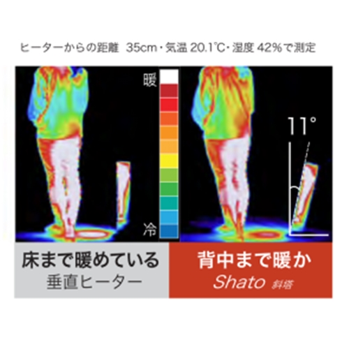 yselect YTH400MK1 ヤマダオリジナル ミニタワーヒーター Shato