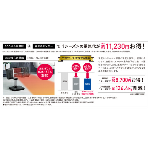 CORONA DHX-1224R(KP) 電気ストーブ コアヒート ヤマダオリジナル