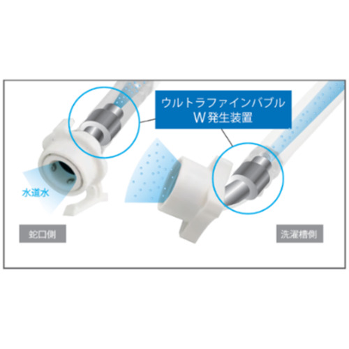RORO YUFBH90N 洗濯機用ウルトラファインバブル給水ホース 約90cm_5