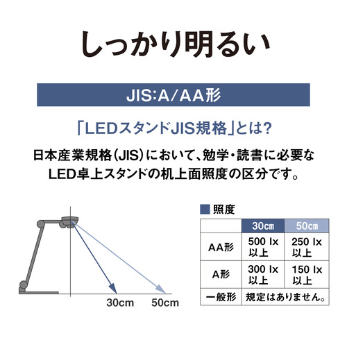 パナソニック SQ-LD330-K パルック LEDデスクスタンド 文字くっきり光搭載 手元の影が気にならない乳白拡散パネル採用 ブラック仕上_7