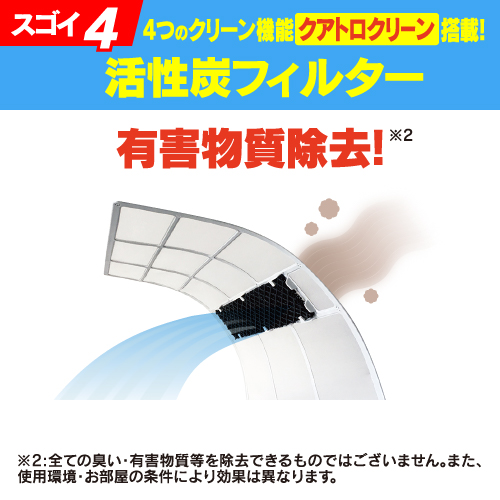 標準工事費込】【4年保証つき】リエア エアコン 6畳 猛暑に強い室外機