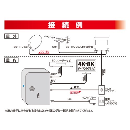 日本アンテナ RMVB33UEBP 新4K8K衛星放送対応 卓上用UHFブースターの