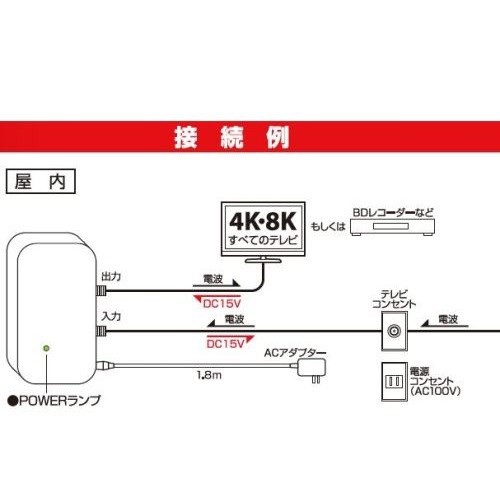 日本アンテナ RMVBC22UEBP 新4K8K衛星放送対応 卓上用UHFブースターの