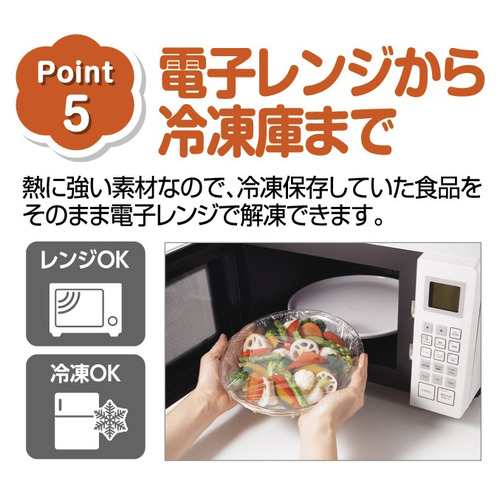 クレハ NEWクレラップ レギュラー 30cmX50m の通販はau PAY マーケット