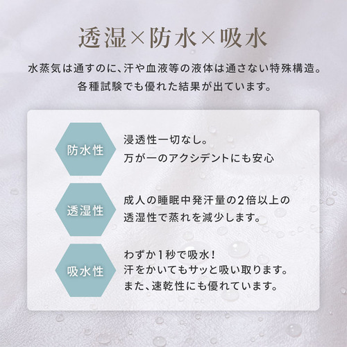 [ワイドキング]篠原化学 Save Your Bed マットレスプロテクター クラシック 200×200cm 防水 汚れ防止 ホワイト SYB-CL-PP-20028-WH_9
