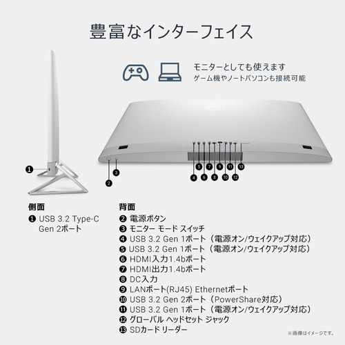 DELL デスクトップPC Dell 27 AD69-FNHB[27型 | フルHD | Core i7