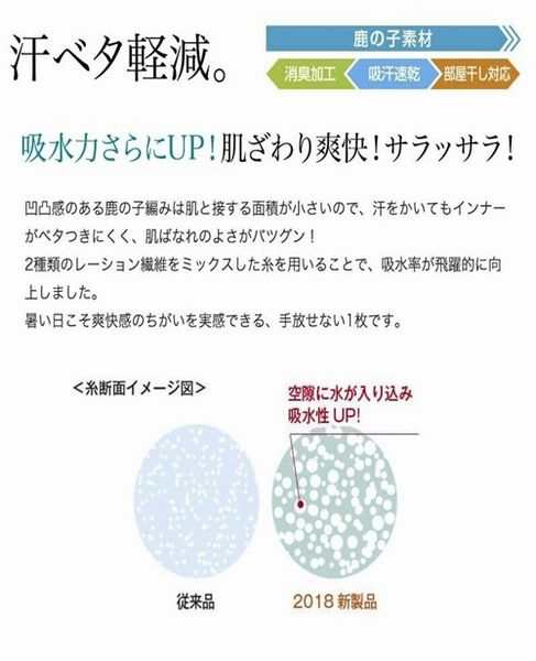 グンゼ ノースリーブ スリーブレス Tシャツ 袖なし 鹿の子素材 紳士 メンズインナー 肌着 吸汗速乾 クールマジックMC2518の通販はau PAY マーケット ハッピーライフきりんかん au PAY マーケット-通販サイト グンゼ ノースリーブ スリーブレス Tシャツ 袖なし 鹿の子素材 紳士 メンズインナー 肌着 吸汗速乾 クールマジックMC2518