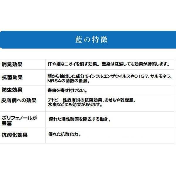 あおもり藍 ボディソープ 500ml 洗顔 手洗い 洗体 石鹸 せっけん あおもり あい 青森ブルーの通販はau Pay マーケット ハッピーライフきりんかん