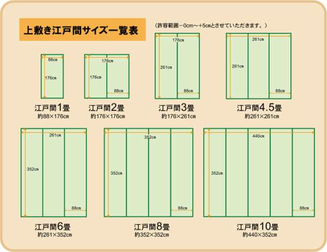 純国産 い草 上敷き カーペット 市松織 『F不知火』 江戸間3畳（約176