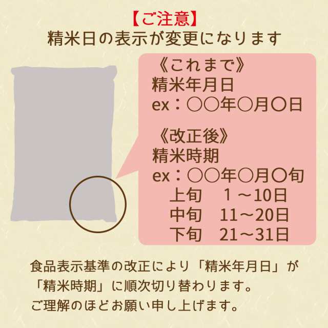 北海道・沖縄は送料900円　au　白米　マーケット－通販サイト　新米】お米　令和5年産　てんたかく　マーケット　米　PAY　富山県産　の通販はau　10kg　(5kg×2袋)　PAY　ヤマトライス