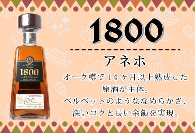 市場 クエルボ シルバー 40度 1800 並行輸入品 スピリッツ 750ml