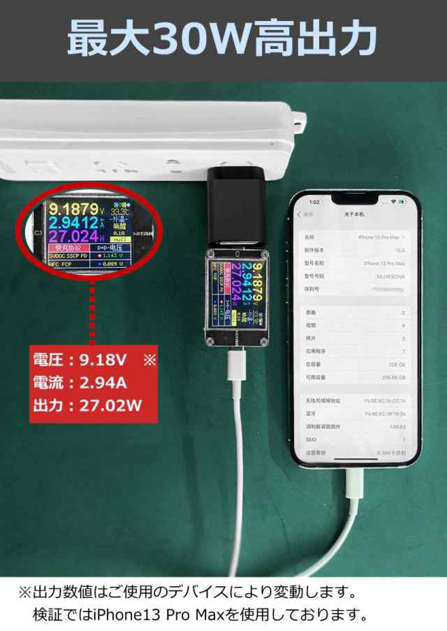 完璧 EENOUR PD急速充電100W Type-C4 USB-C×3USB-A×1