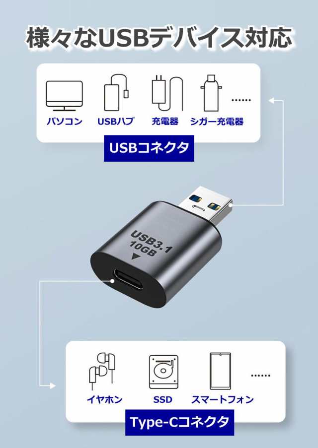 2個セット USB Type-C 変換アダプタ タイプC USB変換アダプタ A C 変換 TypeC USBからタイプC変換 iPhone15 充電 充電器 ケーブル  usb充電 USB-C Type c