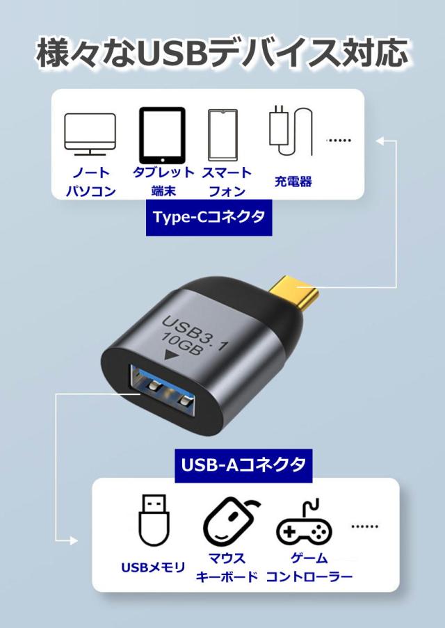 Type-C?USB-A変換アダプタ付き キーボードマウスセット USB3.1 Type-C