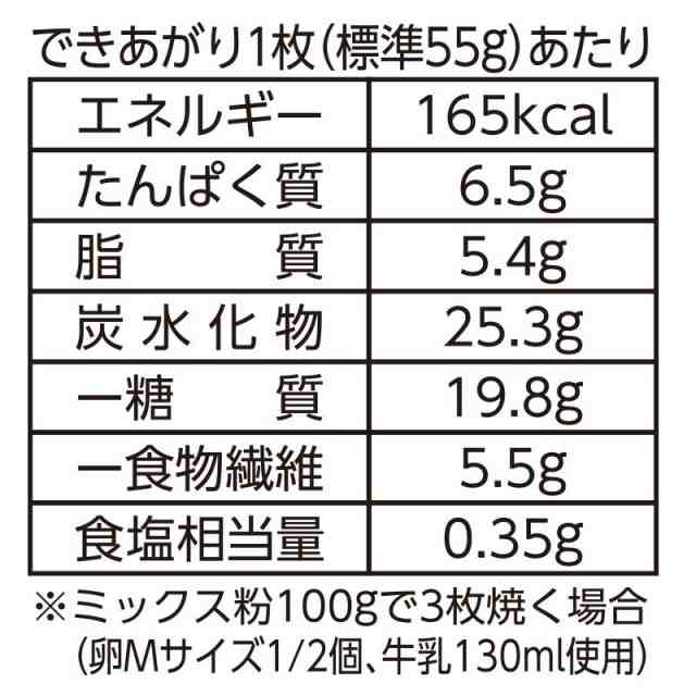 糖質オフ 玄米 パンケーキミックス グルテンフリー 0g 4袋 送料無料 糖質制限 低糖質 糖質コントロール ダイエット アルミフリー 1000の通販はau Pay マーケット Super Foods Japan