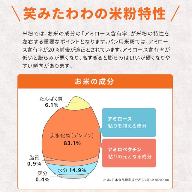 米粉 業務用 パン用 お米の粉 V3 笑みたわわ 20kg 送料無料 グルテンフリー 国産 無添加_7
