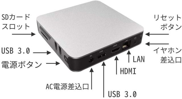 GM-JAPAN 超軽量 省スペース パソコン GLM-MN3350 ミニPC/Celeron N3350 / メモリ 4GB / SSD 64GB / USB3.0 / WIFI / HDMI/ 静音 小型PC_1