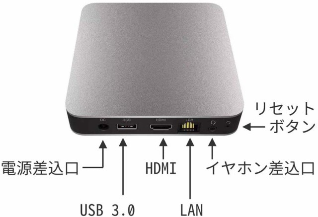 GM-JAPAN 超軽量 省スペース パソコン GLM-MN3350 ミニPC/Celeron N3350 / メモリ 4GB / SSD 64GB  / USB3.0 / WIFI / HDMI/ 静音 小型PC