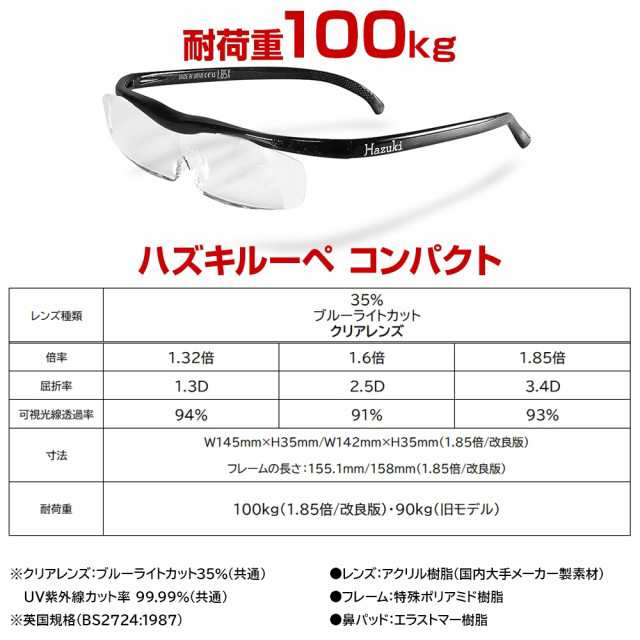 ポイント15倍 ハズキルーペ コンパクト 正規品 1.32倍 Hazuki 1.85倍 拡大鏡 正規 1.6倍 最新モデル 日本製 クリアレンズ