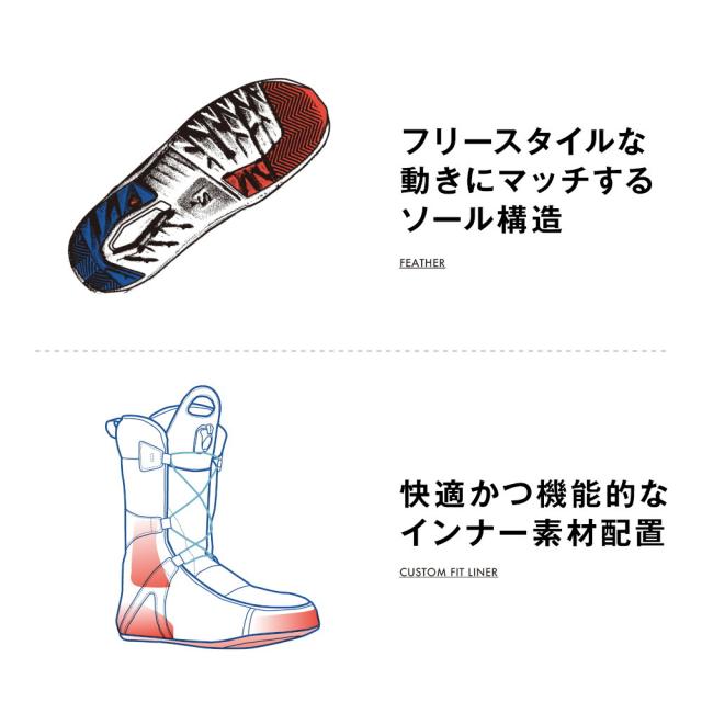 スノーボード SALOMON DIALOGUE DUAL BOA WIDE 27.5cm Other Winter Sports, Winter Sports, Sporting Goods - PicClick