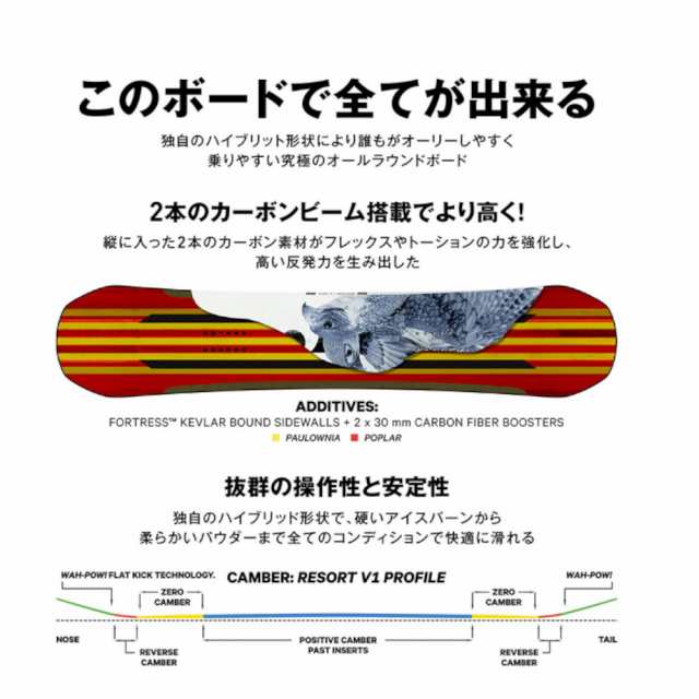 キャピタ(CAPITA)スノーボード板 ハイブリッドキャンバー 22-23 バーズ