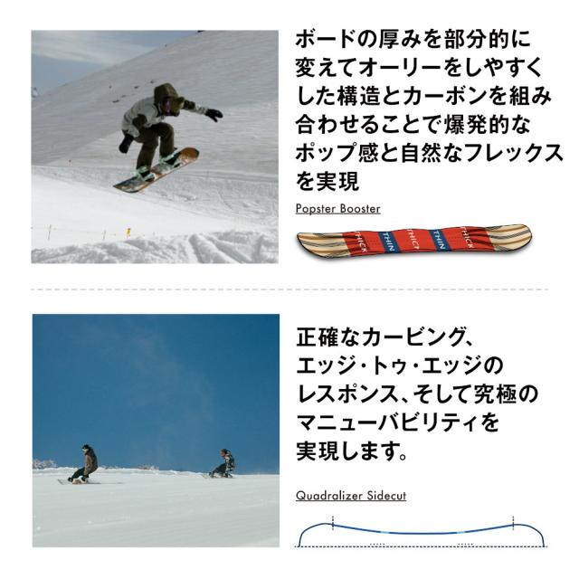 サロモン(SALOMON)スノーボード板 スノボ 23-24 RUMBLE FISH ランブル